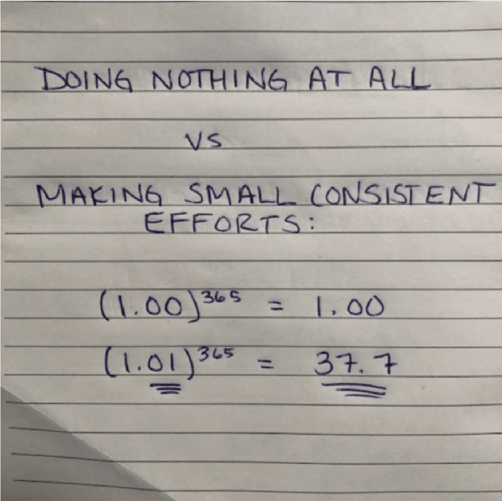 Consistency